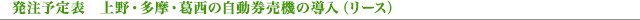 上野・多摩・葛西の自動券売機の導入(リース)