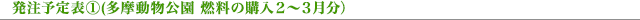 発注予定表①(多摩動物公園 燃料の購入2~3月分)