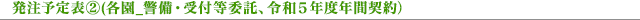 発注予定表②(各園_警備・受付等委託、令和5年度年間契約)