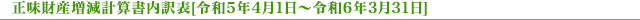正味財産増減計算書内訳表[令和5年4月1日～令和6年3月31日]