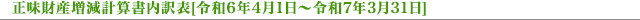 正味財産増減計算書内訳表[令和6年4月1日～令和7年3月31日]