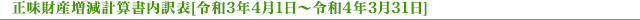 正味財産増減計算書内訳表[令和3年4月1日～令和4年3月31日]